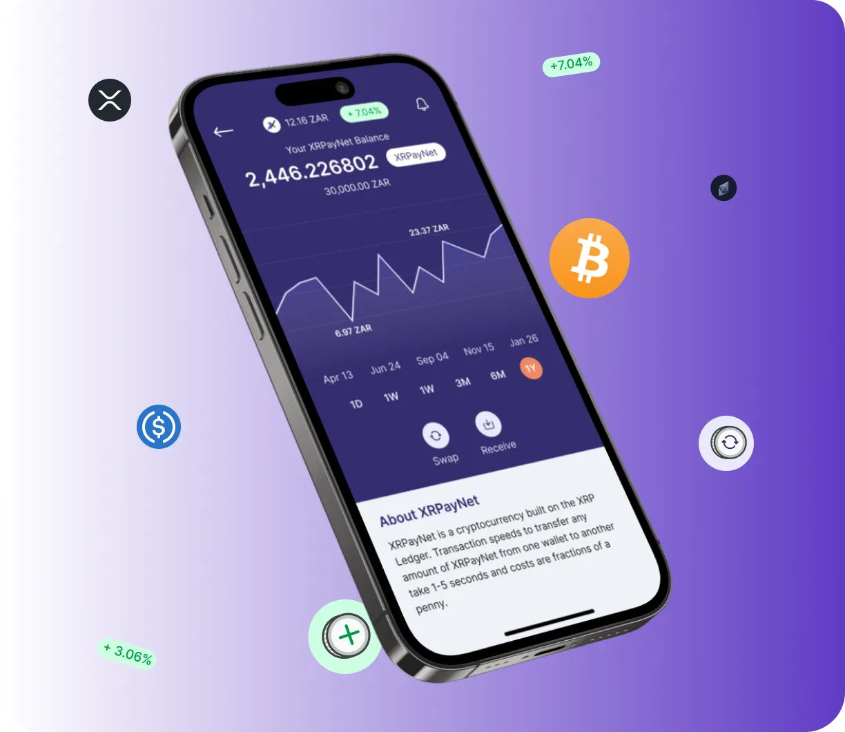 Smart Stock AI - O que é o Smart Stock AI?